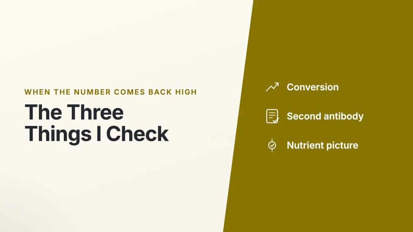 Card listing conversion, the second antibody and the nutrient markers